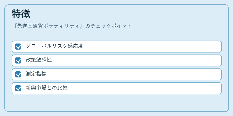 特徴（先進国通貨ボラティリティ）の図解