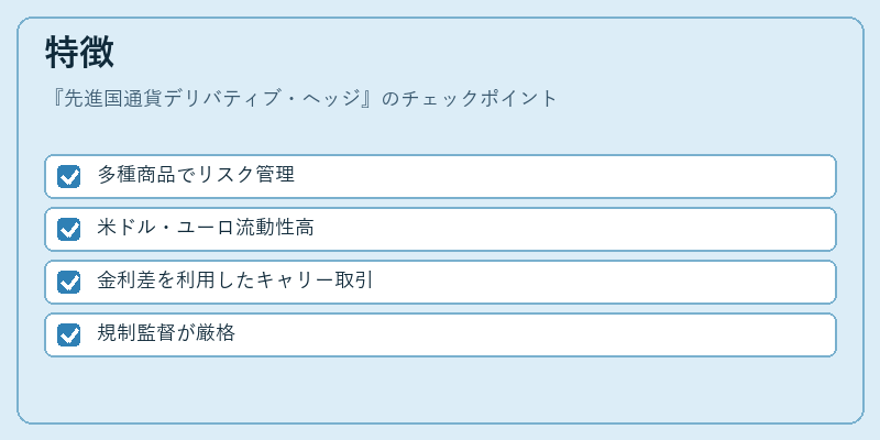 特徴（先進国通貨デリバティブ・ヘッジ）の図解