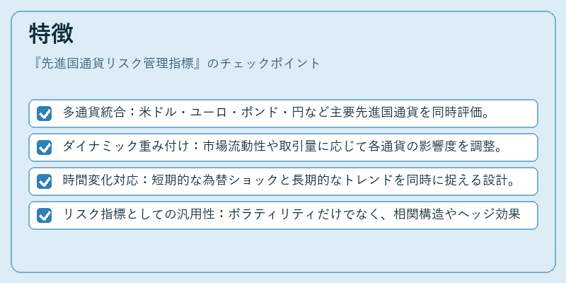 特徴（先進国通貨リスク管理指標）の図解