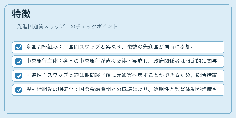 特徴（先進国通貨スワップ）の図解