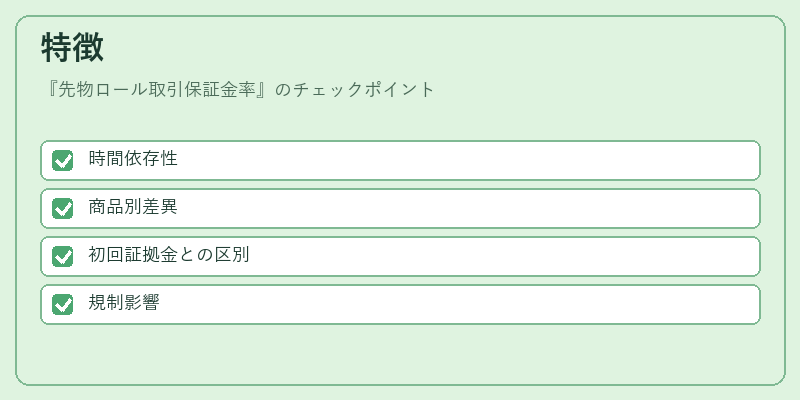 特徴(先物ロール取引保証金率)の図解