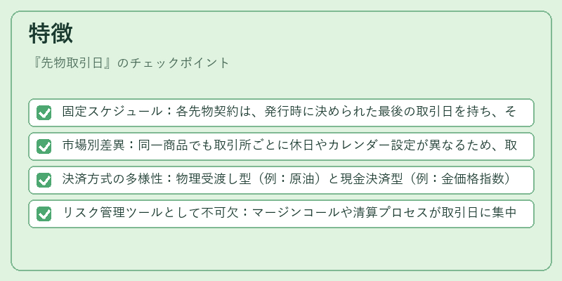 特徴（先物取引日）の図解