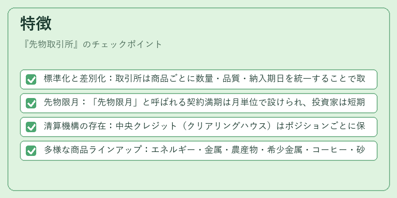特徴（先物取引所）の図解
