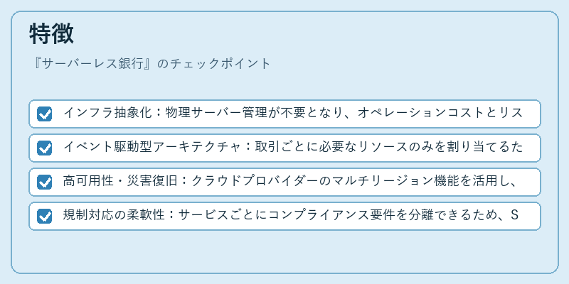 特徴（サーバーレス銀行）の図解