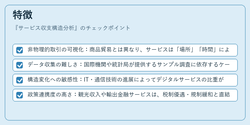 特徴（サービス収支構造分析）の図解