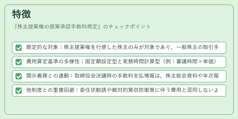 特徴（株主提案権の提案承認手数料規定）の図解