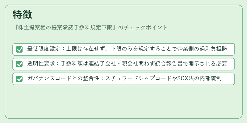 特徴（株主提案権の提案承認手数料規定下限）の図解
