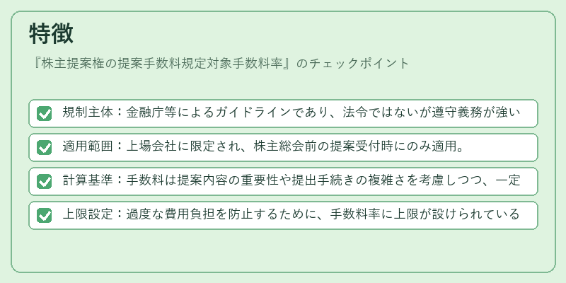 特徴(株主提案権の提案手数料規定対象手数料率)の図解