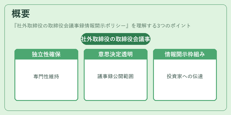 概要(社外取締役の取締役会議事録情報開示ポリシー)の図解