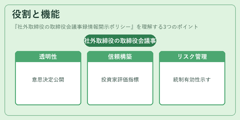 役割と機能(社外取締役の取締役会議事録情報開示ポリシー)の図解