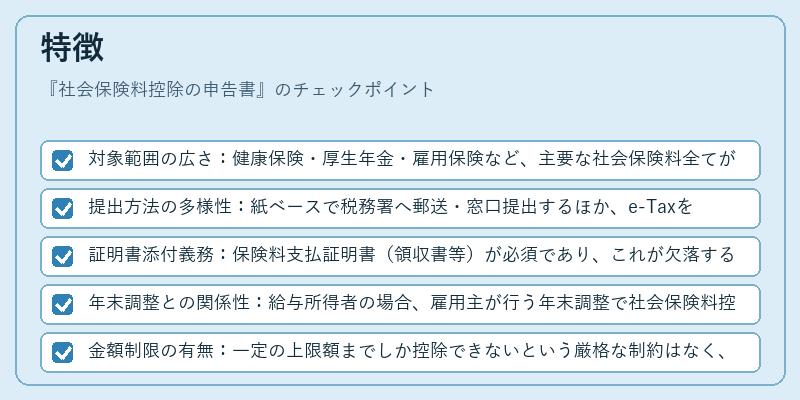 特徴(社会保険料控除の申告書)の図解