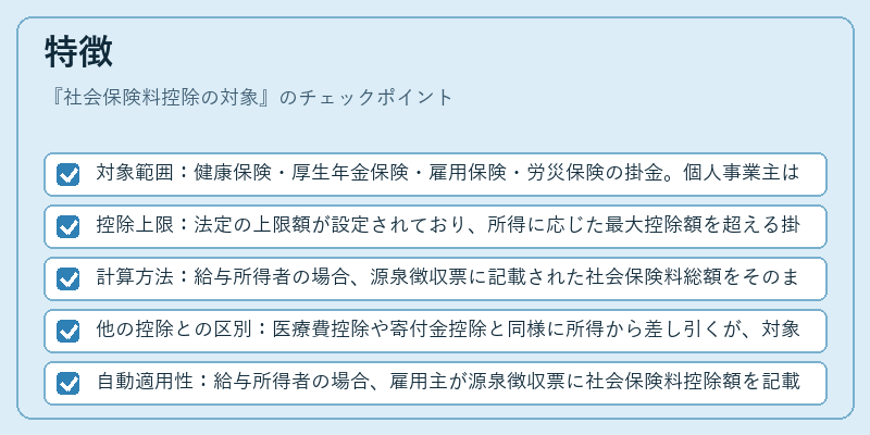 特徴（社会保険料控除の対象）の図解