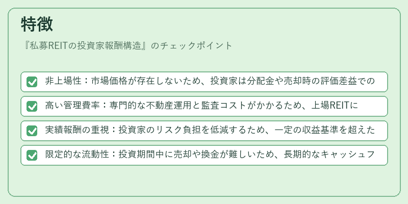 特徴（私募REITの投資家報酬構造）の図解