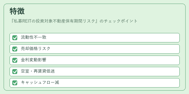 特徴（私募REITの投資対象不動産保有期間リスク）の図解