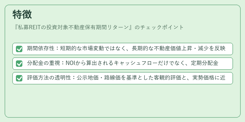 特徴(私募REITの投資対象不動産保有期間リターン)の図解