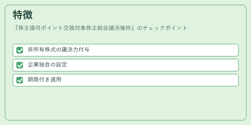 特徴（株主優待ポイント交換対象株主総会議決権枠）の図解