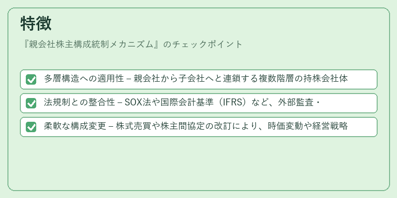 特徴（親会社株主構成統制メカニズム）の図解