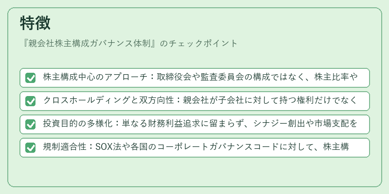 特徴（親会社株主構成ガバナンス体制）の図解