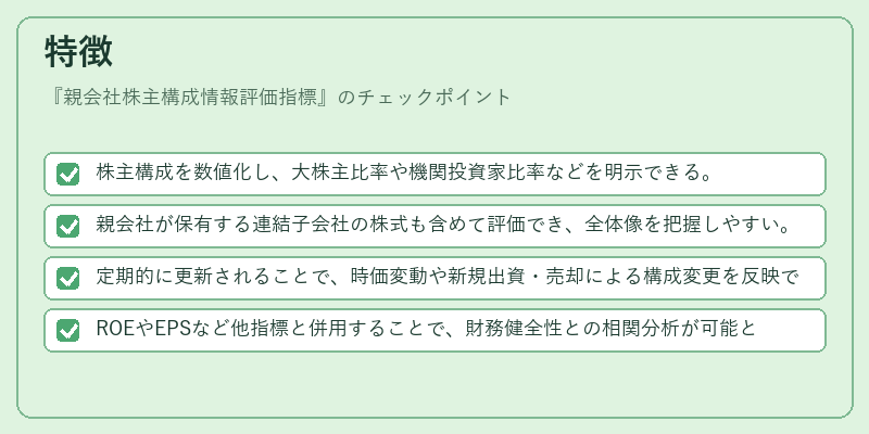 特徴(親会社株主構成情報評価指標)の図解