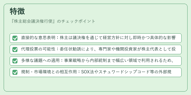 特徴（株主総会議決権行使）の図解