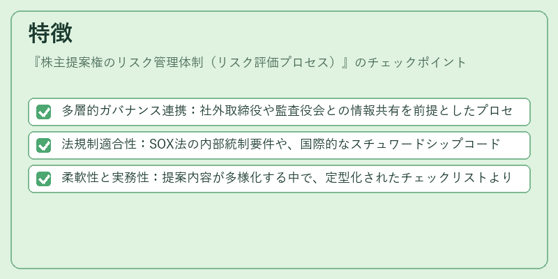特徴（株主提案権のリスク管理体制（リスク評価プロセス））の図解