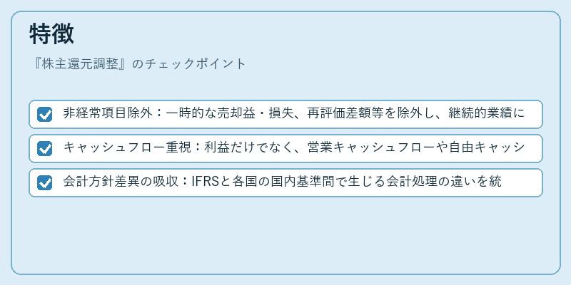 特徴（株主還元調整）の図解