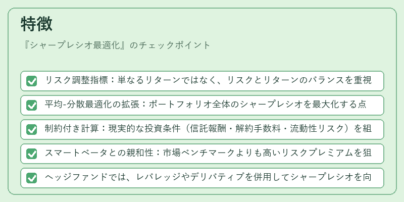 特徴（シャープレシオ最適化）の図解