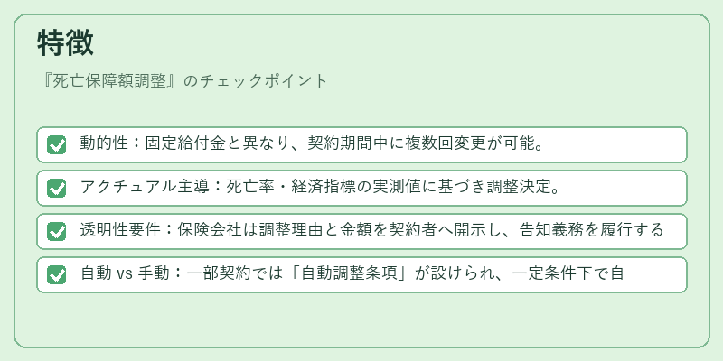 特徴(死亡保障額調整)の図解