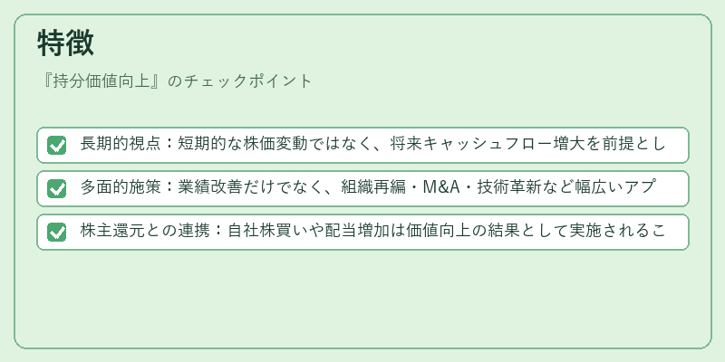 特徴（持分価値向上）の図解