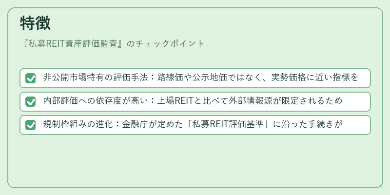 特徴（私募REIT資産評価監査）の図解