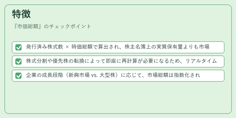 特徴（市価総額）の図解