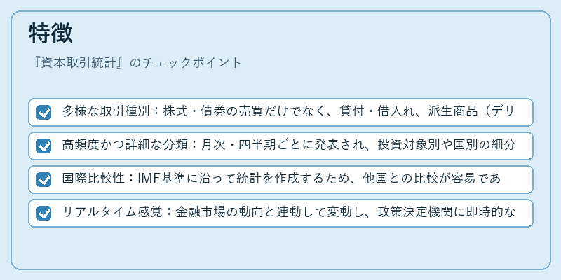 特徴（資本取引統計）の図解