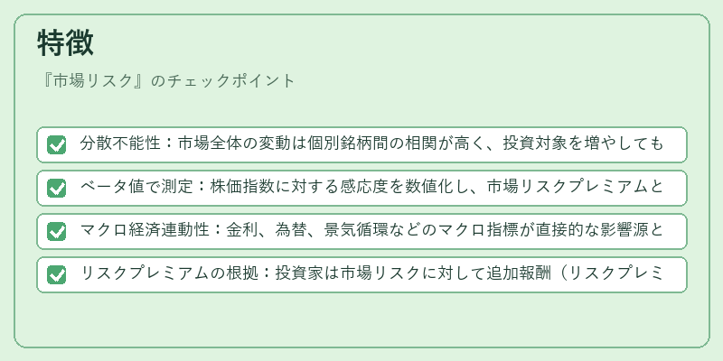 特徴（市場リスク）の図解