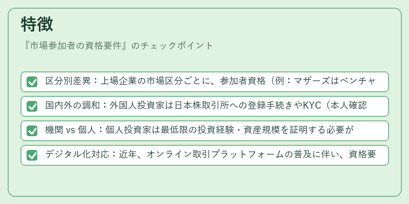 特徴（市場参加者の資格要件）の図解