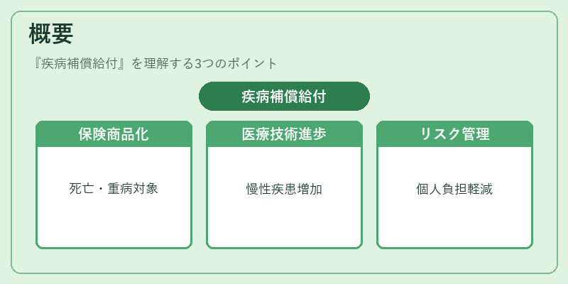 概要（疾病補償給付）の図解