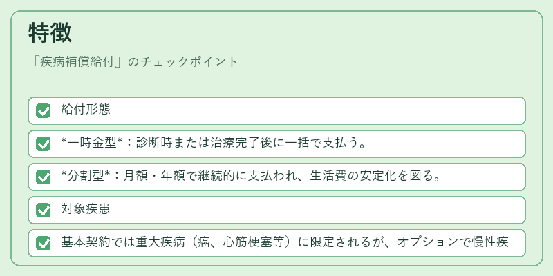 特徴（疾病補償給付）の図解