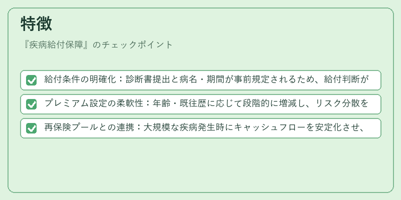 特徴（疾病給付保障）の図解