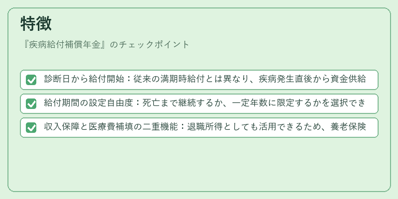 特徴（疾病給付補償年金）の図解