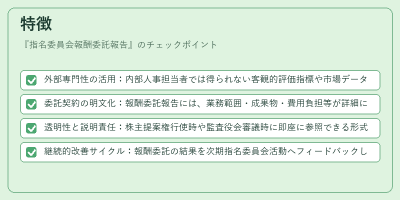特徴（指名委員会報酬委託報告）の図解