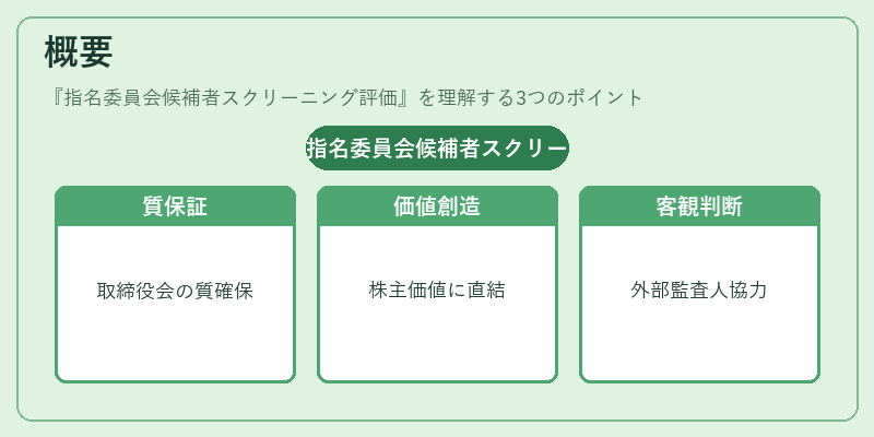 概要（指名委員会候補者スクリーニング評価）の図解