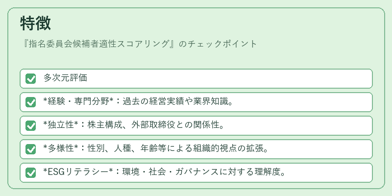 特徴(指名委員会候補者適性スコアリング)の図解