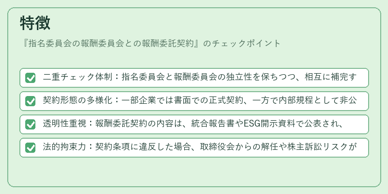 特徴（指名委員会の報酬委員会との報酬委託契約）の図解