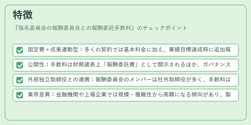 特徴（指名委員会の報酬委員会との報酬委託手数料）の図解