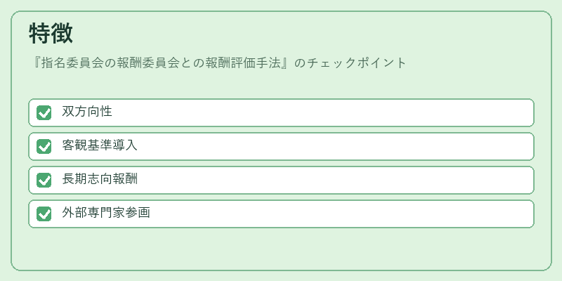 特徴（指名委員会の報酬委員会との報酬評価手法）の図解