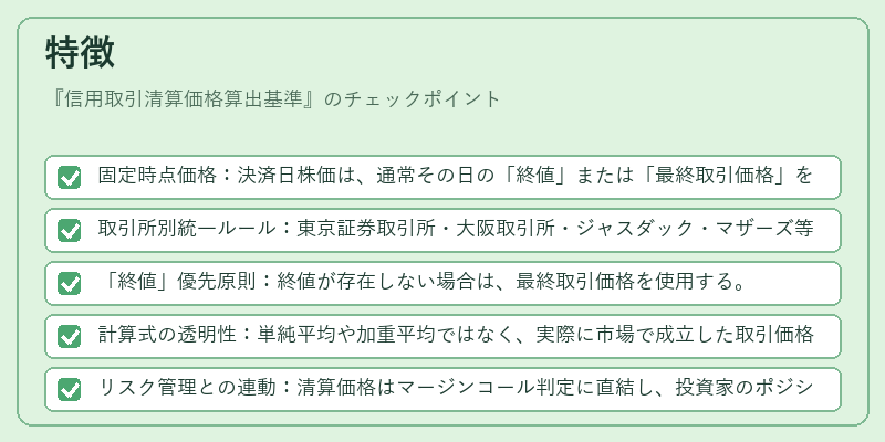 特徴（信用取引清算価格算出基準）の図解