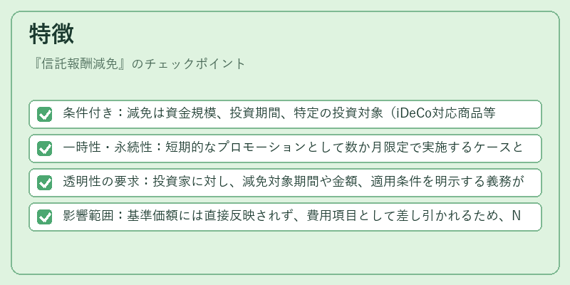 特徴（信託報酬減免）の図解