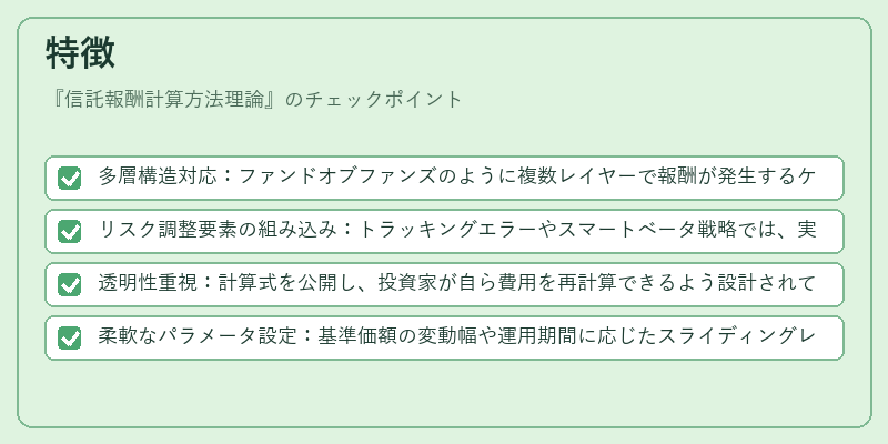 特徴（信託報酬計算方法理論）の図解