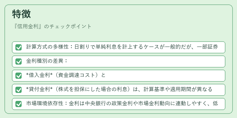 特徴（信用金利）の図解