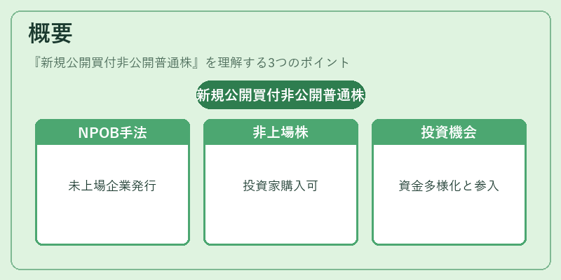概要（新規公開買付非公開普通株）の図解