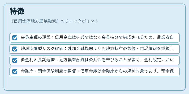 特徴(信用金庫地方農業融資)の図解